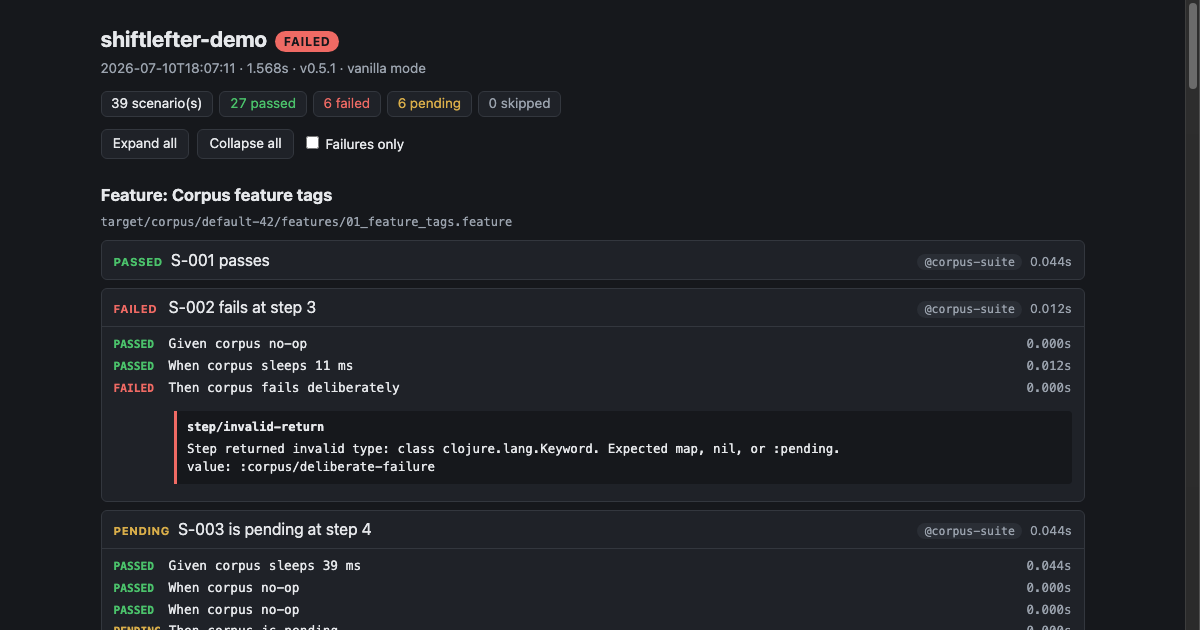 ShiftLefter HTML run report — scenario results with expanded failure transcripts